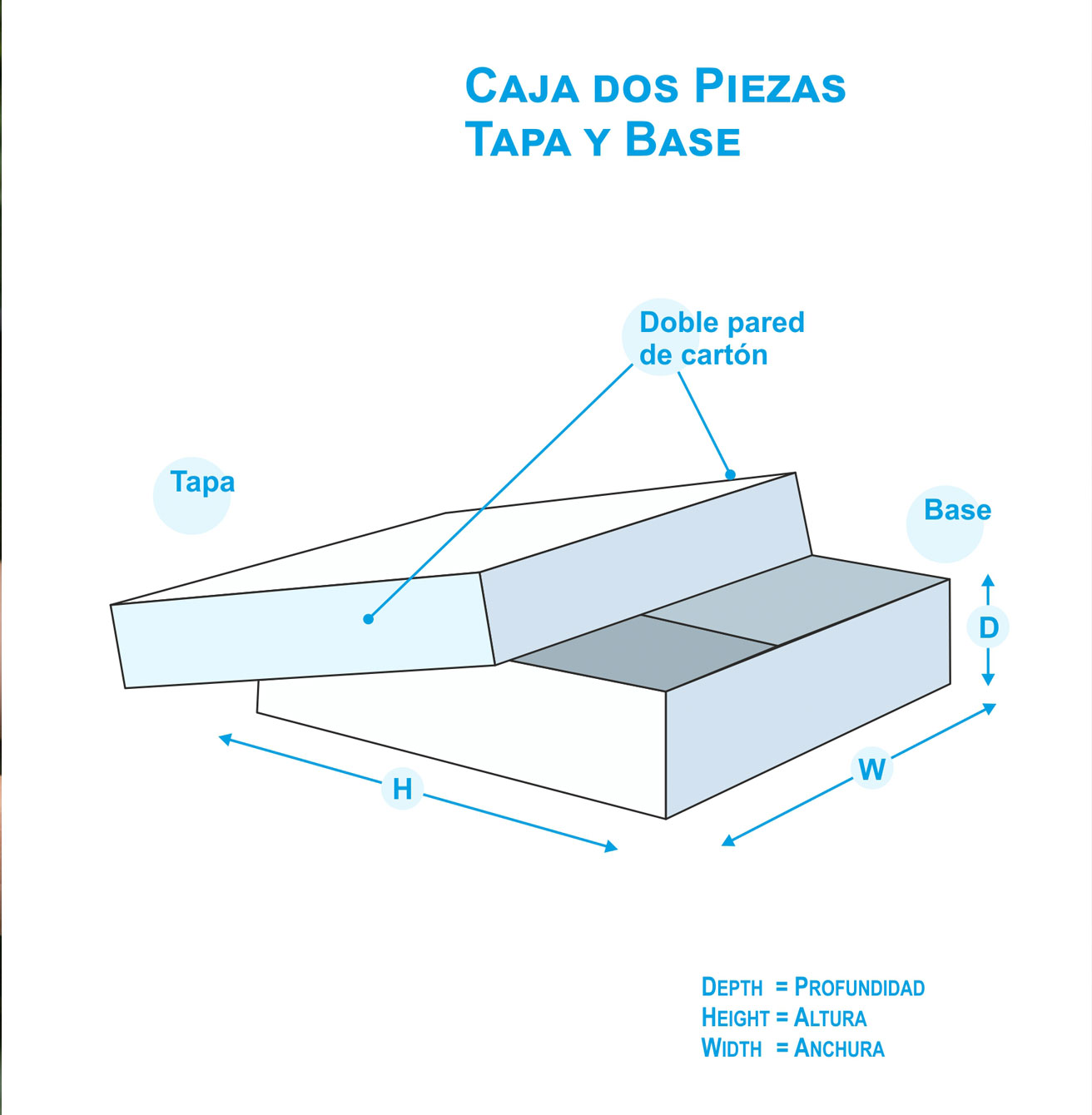 digibox caja personalizada plegable dos piezas tapa base