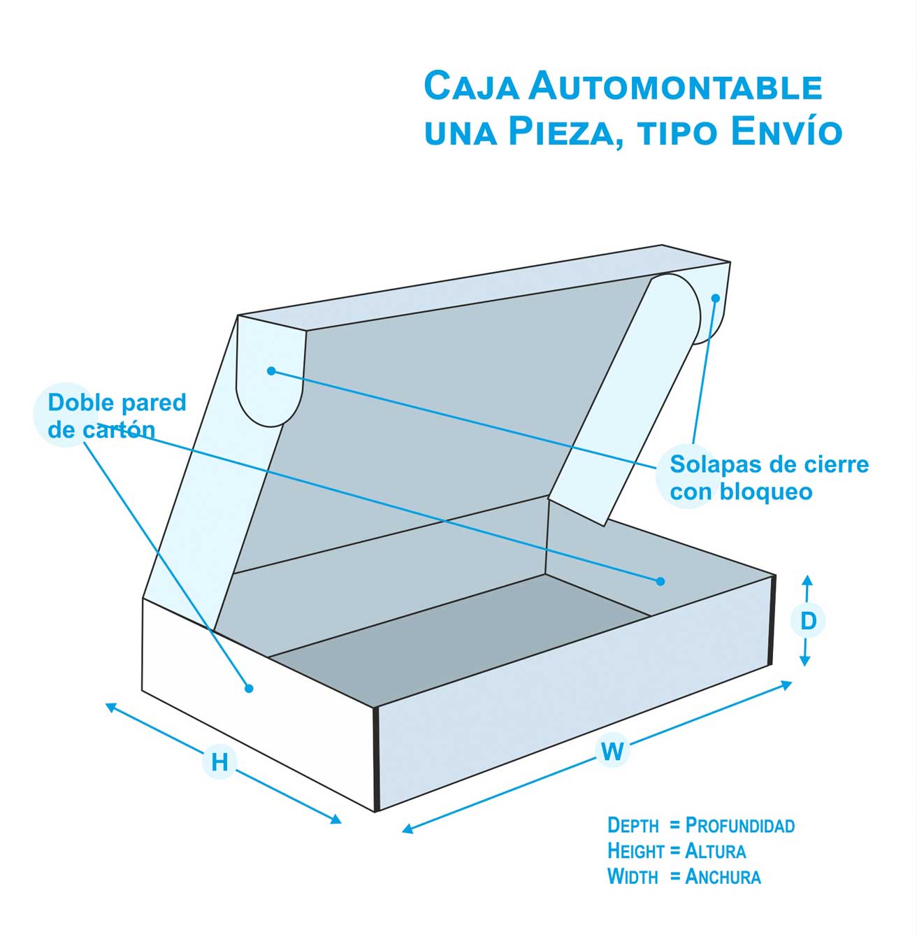 caja personalizada automontable tipo envio