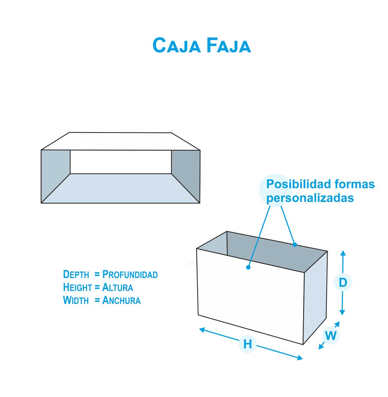 caja tipo faja personalizada