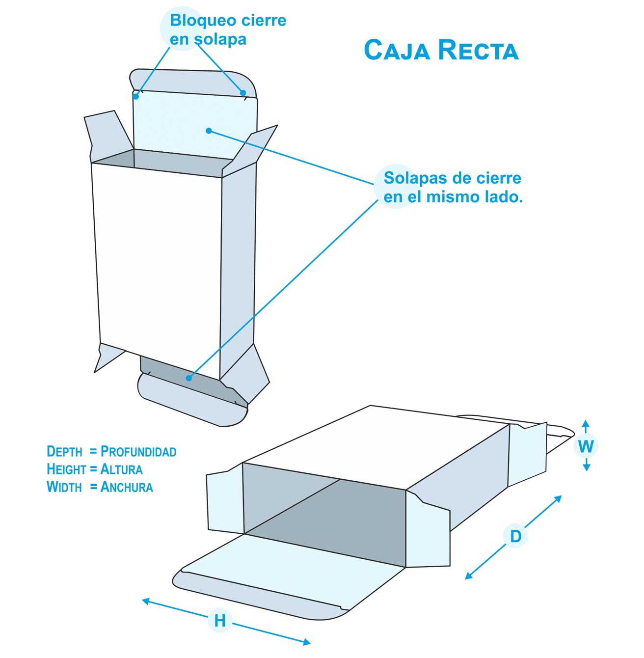 caja recta personalizada